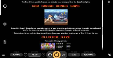 Street Fighter II: The World Warrior: Boni