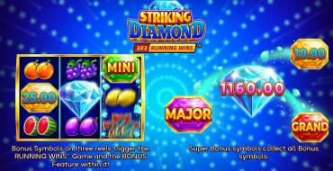 Striking Diamond: Bonus Spiele
