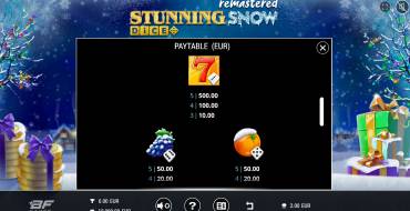 Stunning Snow Remastered Dice: Auszahlungstabelle