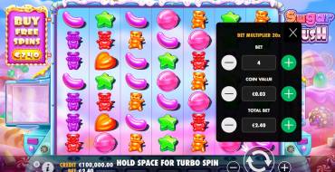 Sugar Rush: Wette