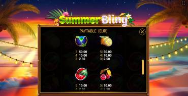 Summer Bling: Auszahlungstabelle