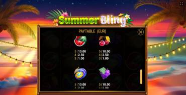 Summer Bling: Auszahlungstabelle