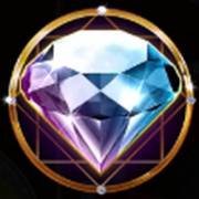 Summer Bling: Streuung