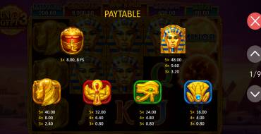 Sun of Egypt 3: Auszahlungstabelle
