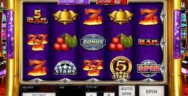 Super 50 Stars: Spielautomat