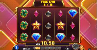 Super Flip Deluxe: Gratis-Spins