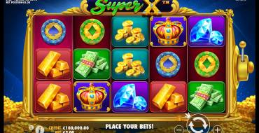 Super X: Thema