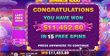 Sweet Bonanza 1000 Dice: Gewinne