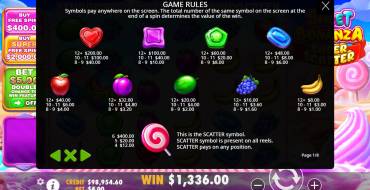 Sweet Bonanza Super Scatter: Auszahlungstabelle