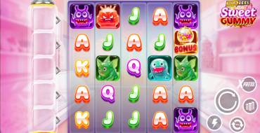 Sweet Gummy: Spielautomat