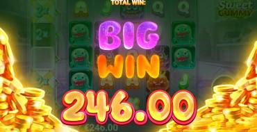 Sweet Gummy: Gewinne