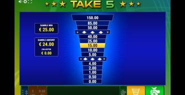 Take 5: Risiko-Spiel