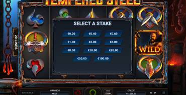 Tempered Steel: Wette