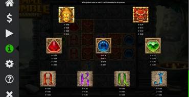 Temple Tumble Megaways: Auszahlungstabelle