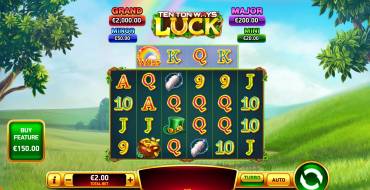 Ten Ton Ways Luck: Spielautomat
