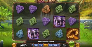 The Faces of Freya: Thema