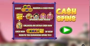 The Flintstones 2 Bedrock Riches: Antwortet