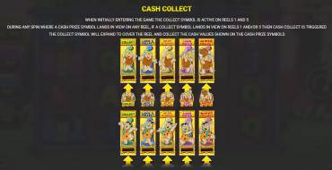 The Flintstones Bedrock Riches: Bonus Spiele