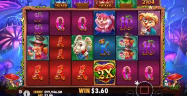 The Red Queen: Gratis-Spins