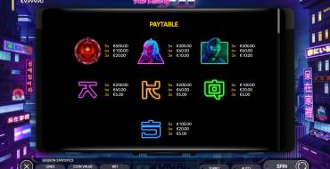 The Rise of AI: Symbole