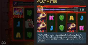 The Vault Chase: Bonus Spiele