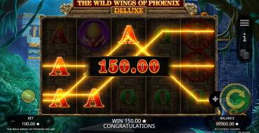 The Wild Wings of Phoenix Deluxe: Gewinne