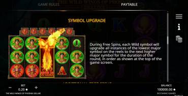 The Wild Wings of Phoenix Deluxe: Einzigartige Merkmale