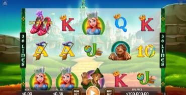 The Wizard of Oz: Spielautomat