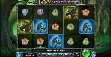 Thee Green Knight: Thema