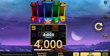 Thundering Buffalo: Jackpot Dash: Gewinne