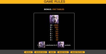 Thundering Buffalo: Jackpot Dash: Auszahlungstabelle