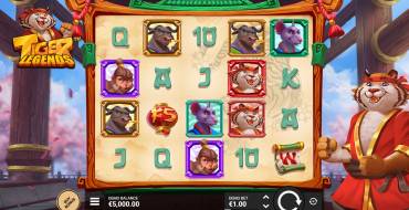 Tiger Legends: Spielautomat