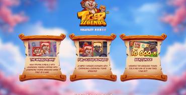 Tiger Legends: Einzigartige Merkmale