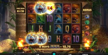 Tiger Shrine: Gratis-Spins