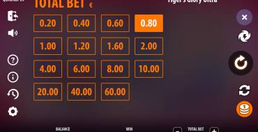 Tiger's Glory Ultra: Wetten