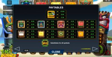 Tiki Runner 2 - Doublemax: Auszahlungstabelle