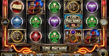 Time Machine: Thema