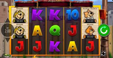 Top Cat Most Wanted Jackpot King: Spielautomat