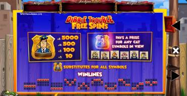 Top Cat Most Wanted Jackpot King: Gratisdrehs und/oder Neudrehungen