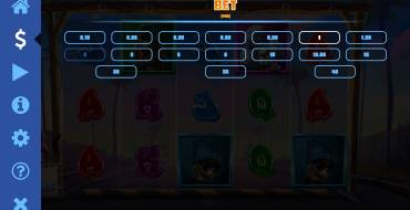 Top Dawgs: Wetten