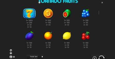 Tornado Fruits: Auszahlungstabelle