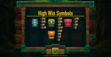 Totem Towers: Auszahlungstabelle