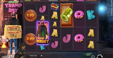 Tramp Day TrueWays: Spielautomat
