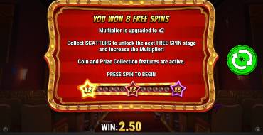 Treats of Terror: Gratis-Spins