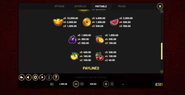 Triple Lucky 8's: Auszahlungstabelle