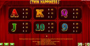 Twin Happiness: Auszahlungstabelle
