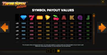 Twin Spin Deluxe: Symbole
