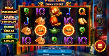 Ultimate Fire Link China Street: Gewinne