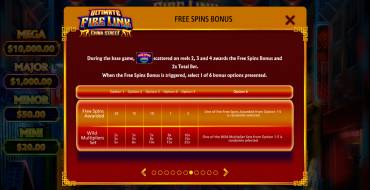 Ultimate Fire Link China Street: Gratisdrehs und/oder Neudrehungen