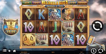 Valhalla Saga Thunder of Thor: Thema